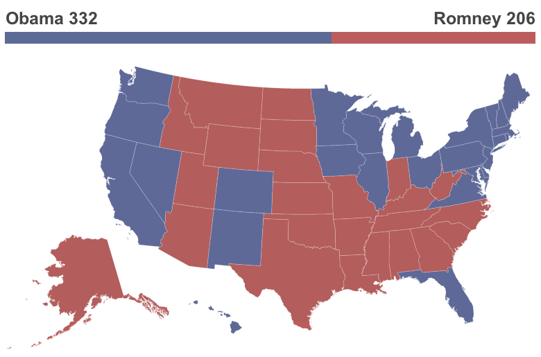 Will+Republicans+potentially+rig+future+Presidential+elections+in+their+favor%3F