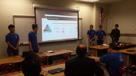 Economics students take on new challenge