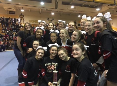 Bring It On: The World of Competitive Cheer