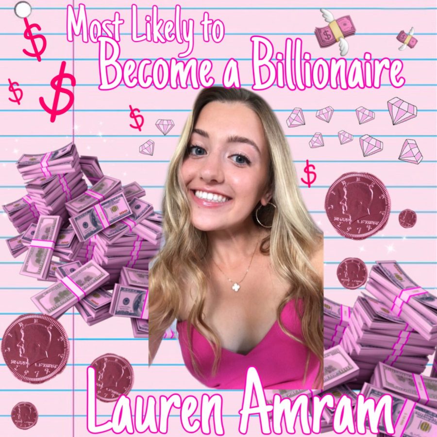 Most Likely to Become a Billionaire – Female