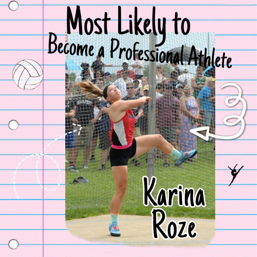 Most Likely to Become a Professional Athlete - Female