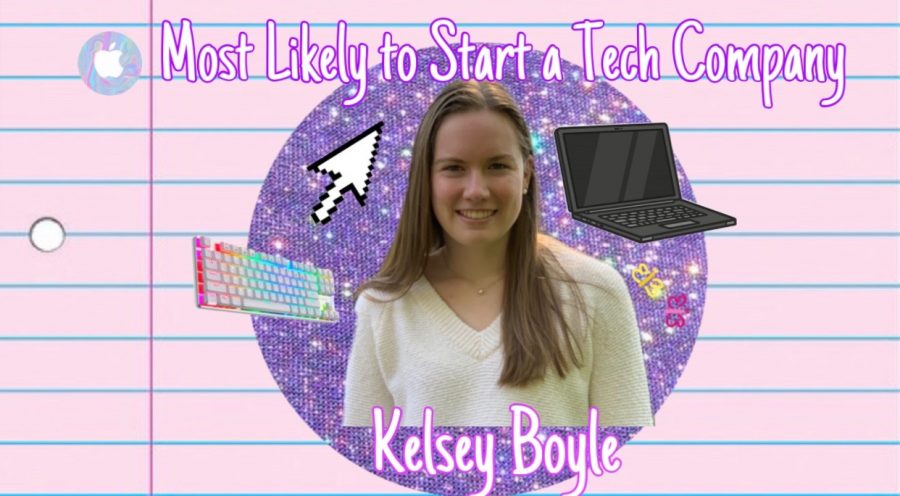 Most Likely to Start a Tech Company - Female
