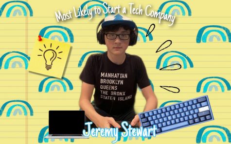 Most Likely to Start a Tech Company - Male