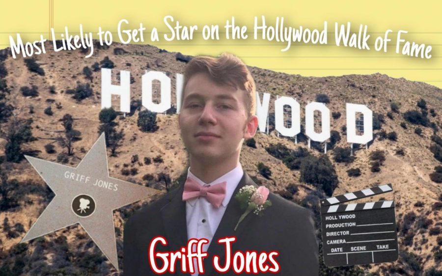 Most Likely to Get a Star on the Hollywood Walk of Fame – Male