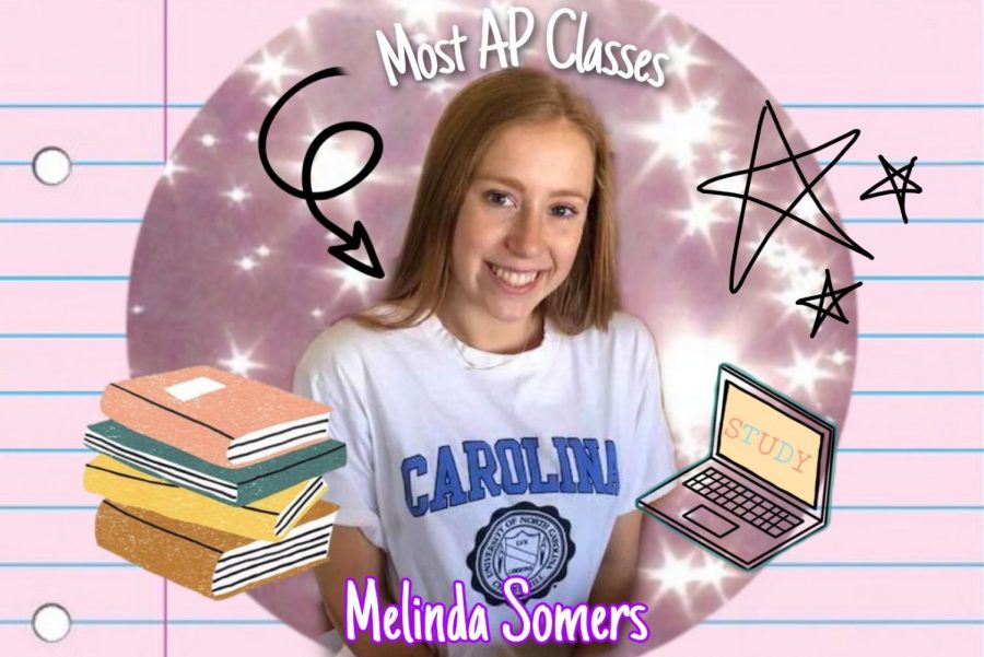 Most AP Classes – Female