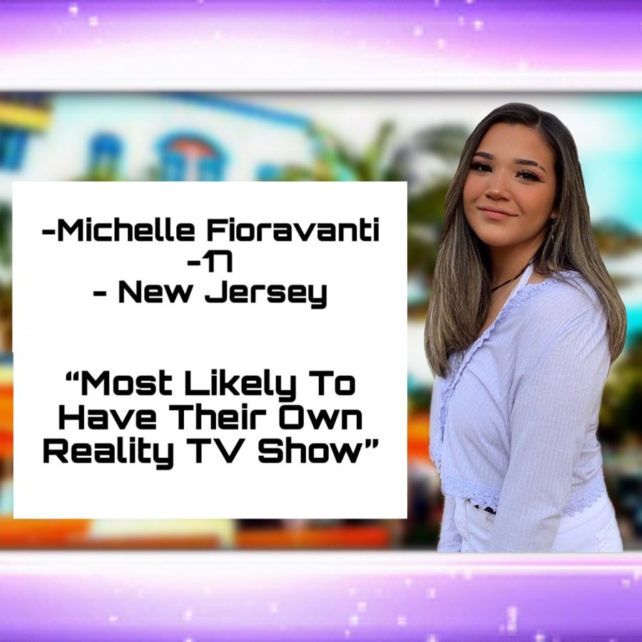 Most Likely to Have Their Own Reality TV Show – Female