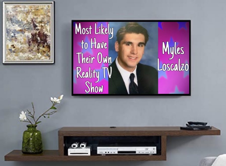 Most Likely to Have Their Own Reality TV Show - Male