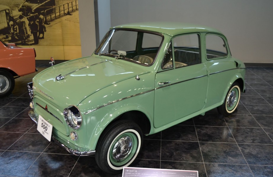 The Rise and Fall of  Mitsubishi